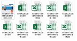美利信压铸分厂三级成本报告和周例会报告模式建立